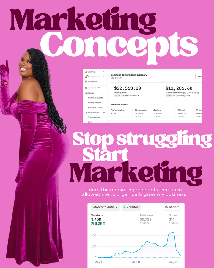 Marketing Concept Workbook