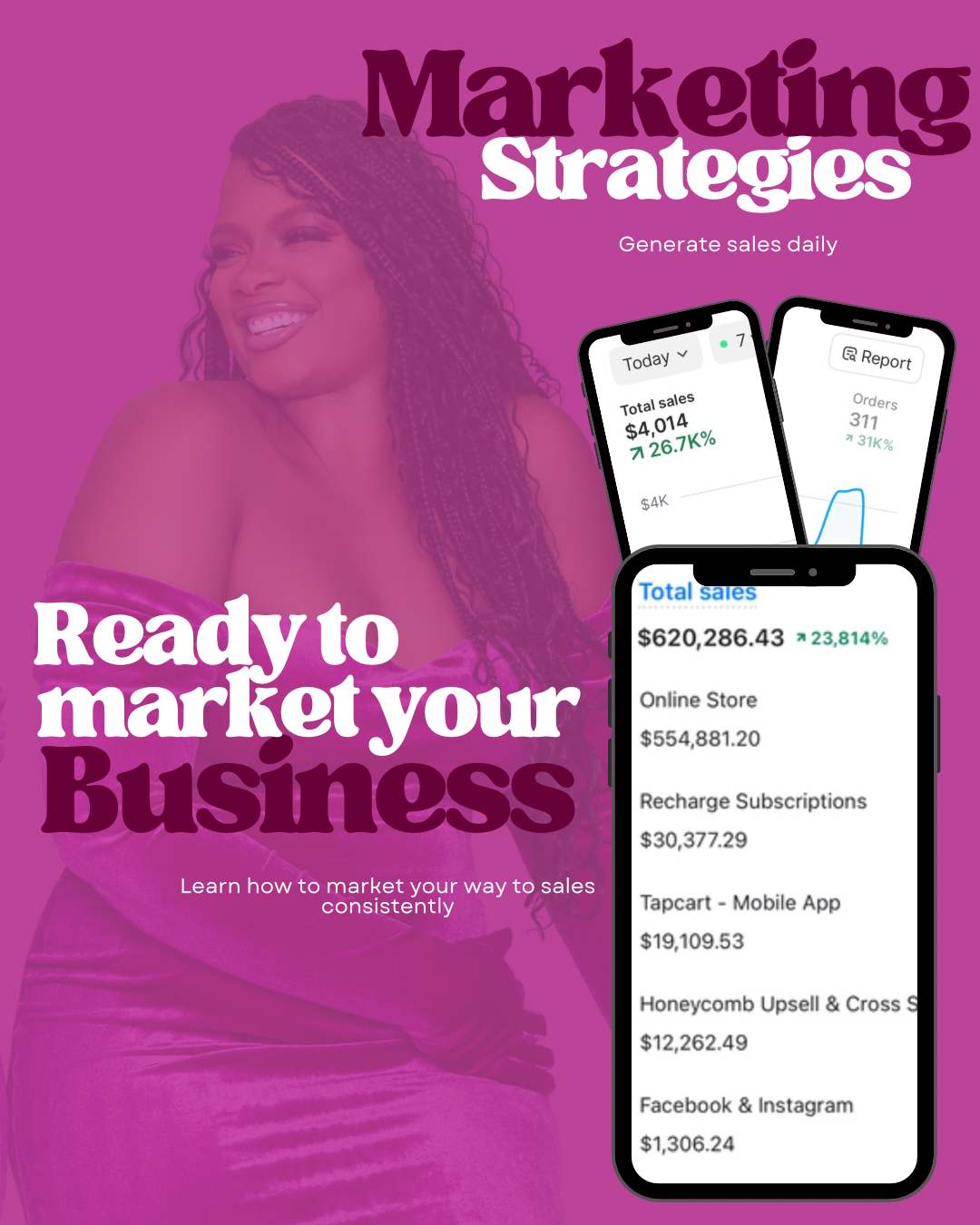 Marketing Strategy Workbook